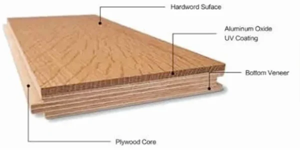 ENG Hickory Mountain NAF Engineered Hardwood - Image 2